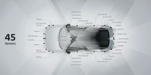 The Afeela sedan has 45 sensors.