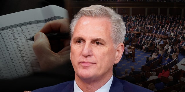 Kevin McCarthy and GOP attempt to end speaker logjam after hours of failed votes. (photo illustration)