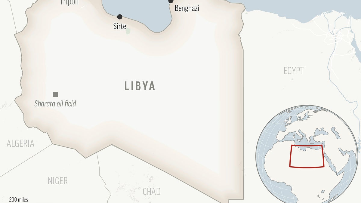 Migration from Libya