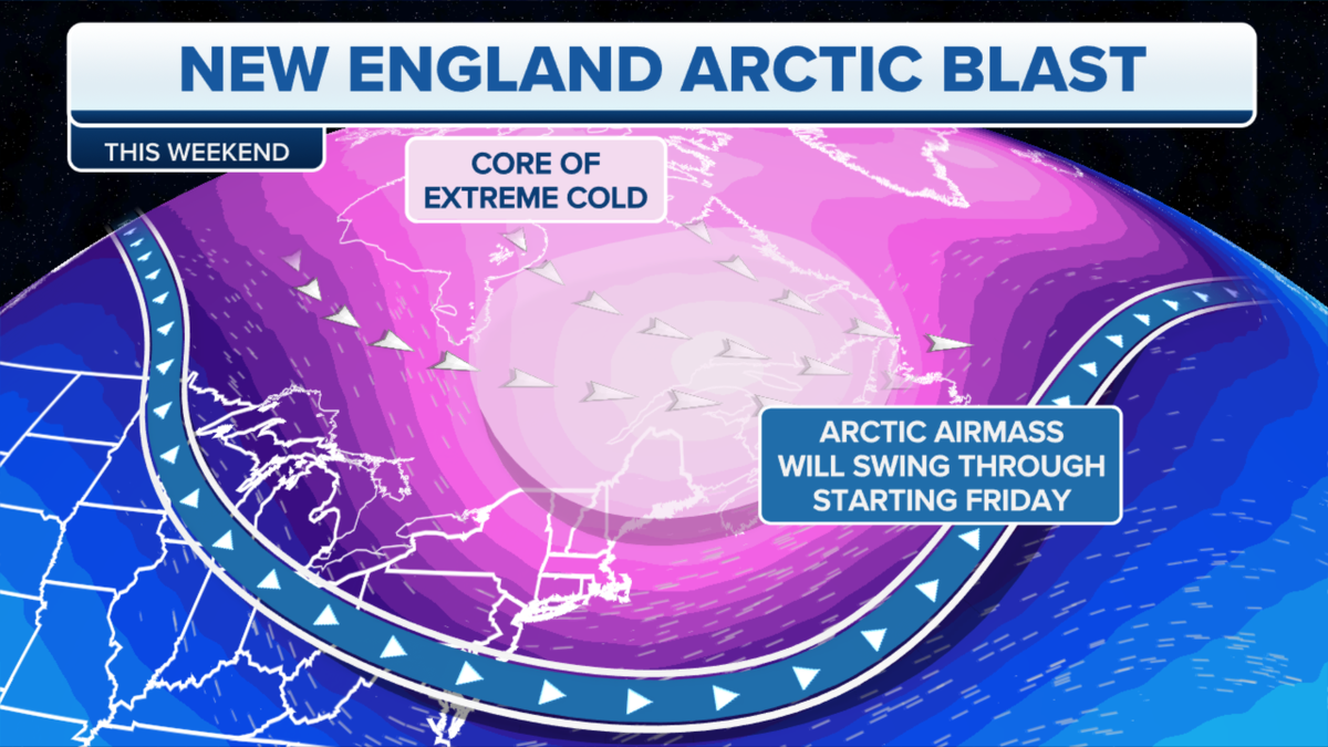 Arctic air