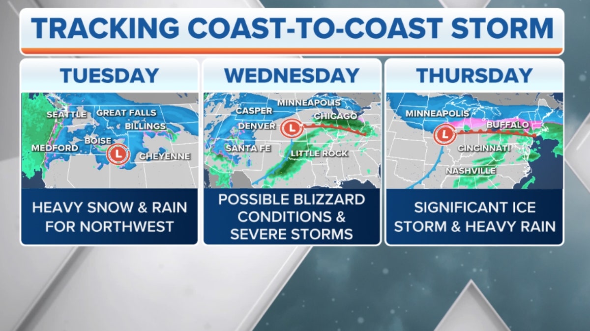 A coast-to-coast storm this week