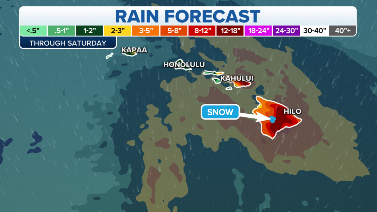 Rain forecast across Hawaii