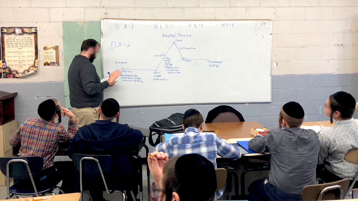 A photo of students at a Hasidic School in Borough Park, Brooklyn