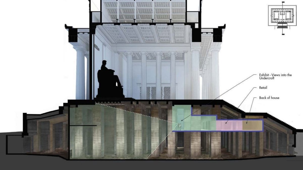 Lincoln Memorial upgrades