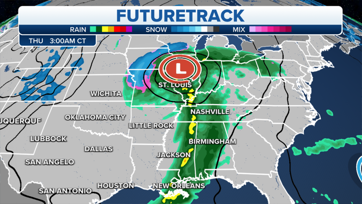 Mississippi Valley futuretrack