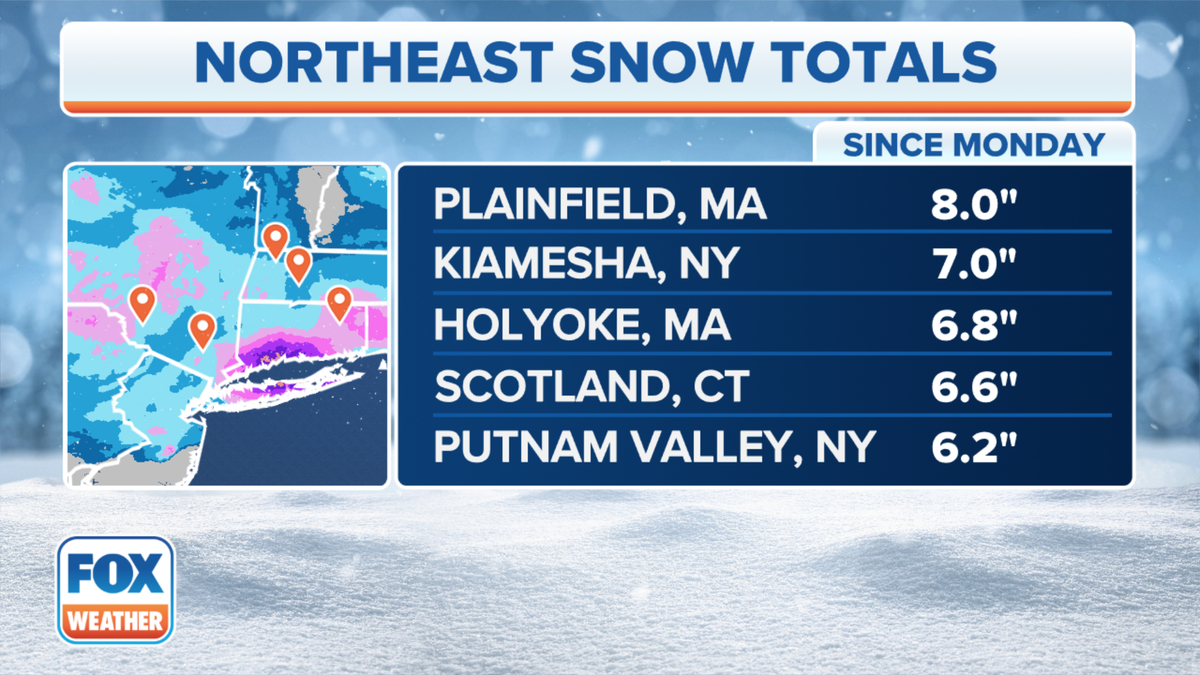 Snowfall totals in Northeast states