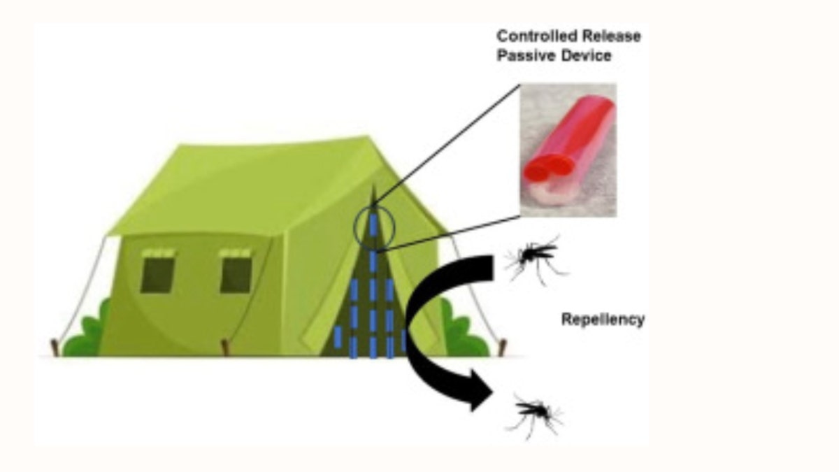University of Florida researchers developed a bug-repellent device