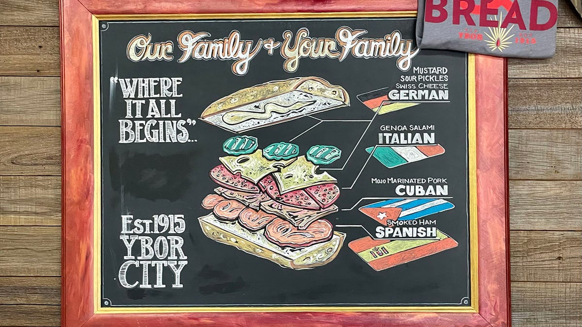 Cuban sandwich flavors