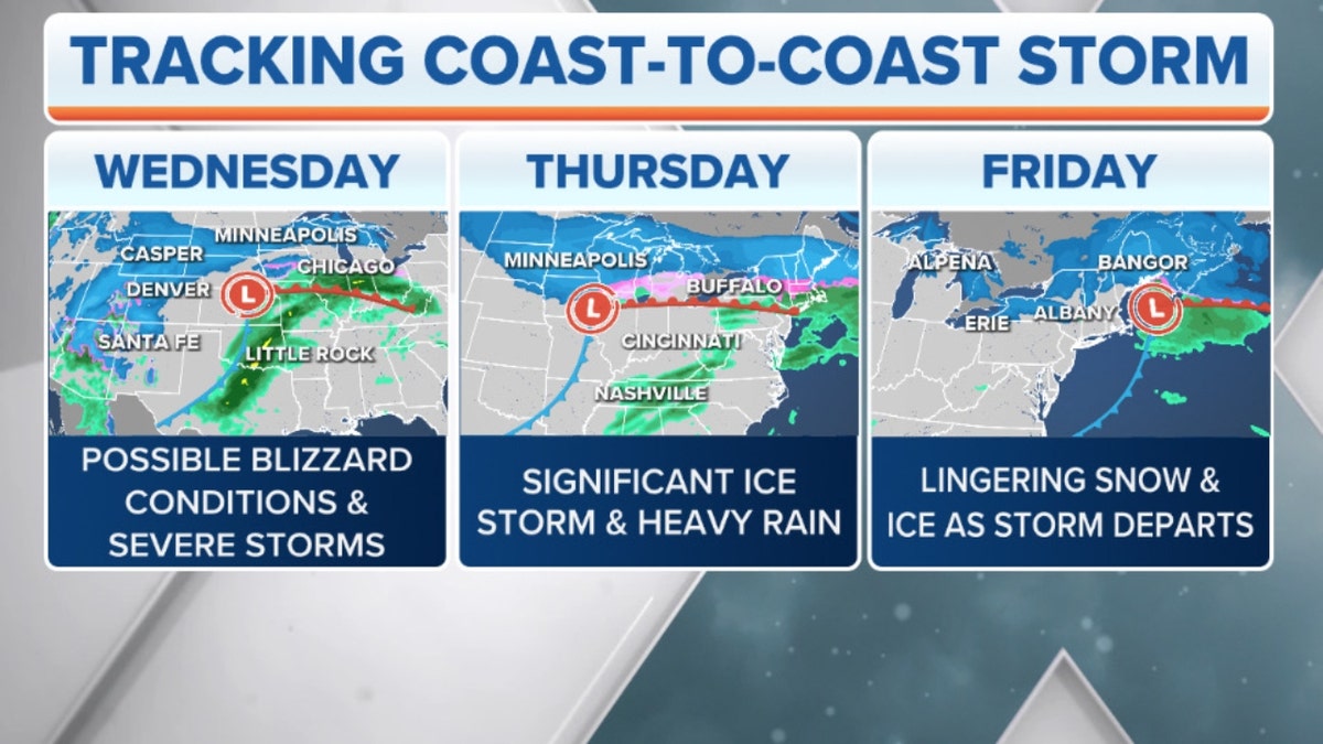 The U.S. storm