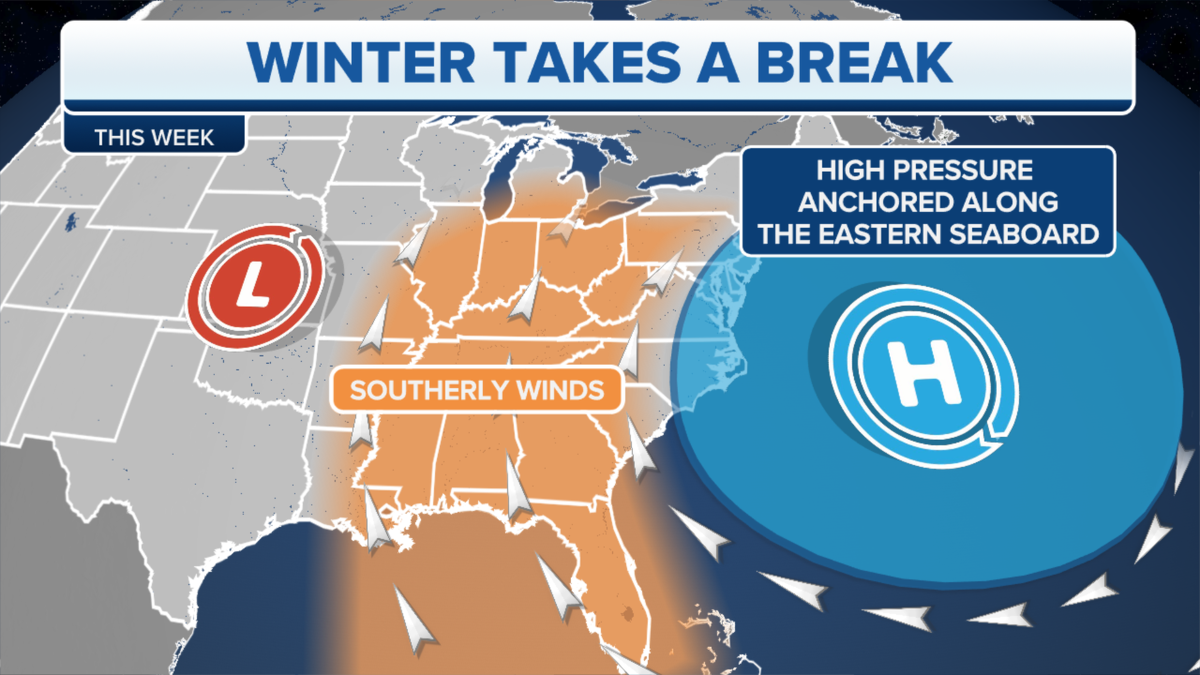 Weather in the eastern U.S.