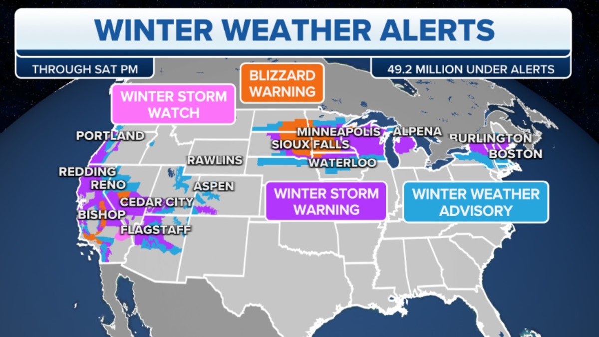 Winter weather alerts