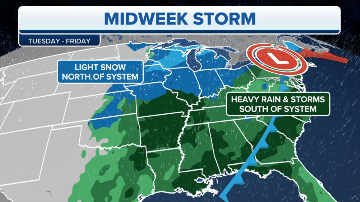 Midweek storm track US