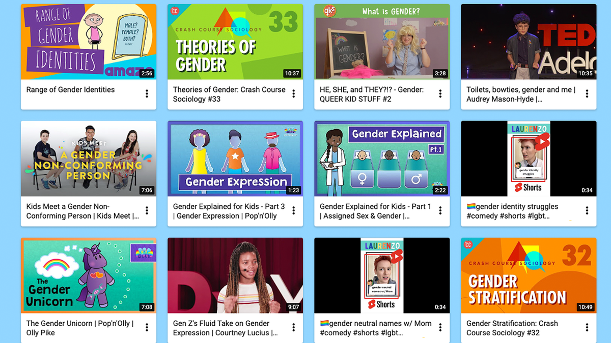 YouTube Kids gender