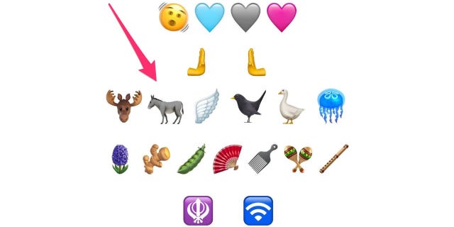 Berikut adalah emoji baru yang akan dirilis.