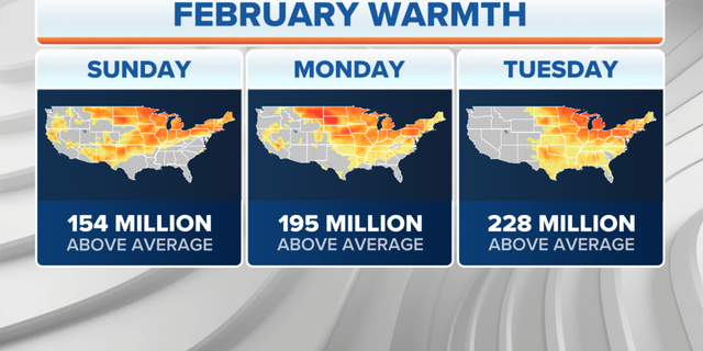 February warmth across the country through next week