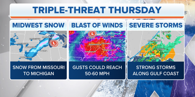 Hazardous Weather Forecast From Great Lakes To Gulf Coast | Fox News