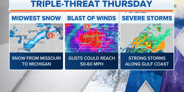 Hazardous weather forecast from Great Lakes to Gulf Coast | Fox News