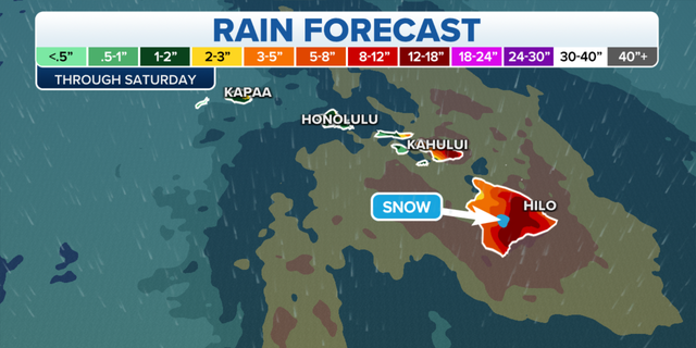 Rain forecast across Hawaii through Saturday