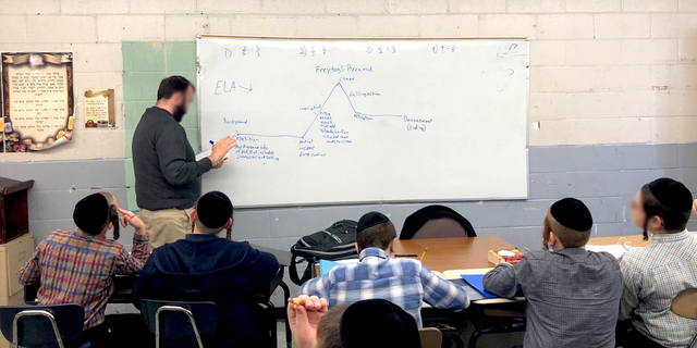 teacher at whiteboard in Hasidic school