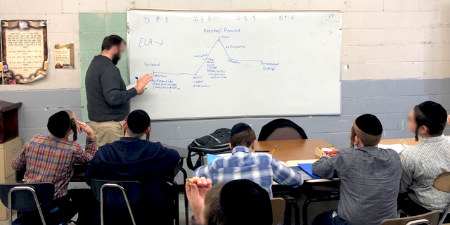 students at a Hasidic school in Brooklyn