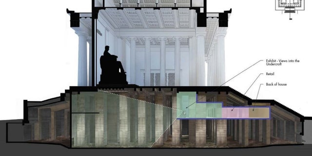 The Lincoln Memorial undercroft.