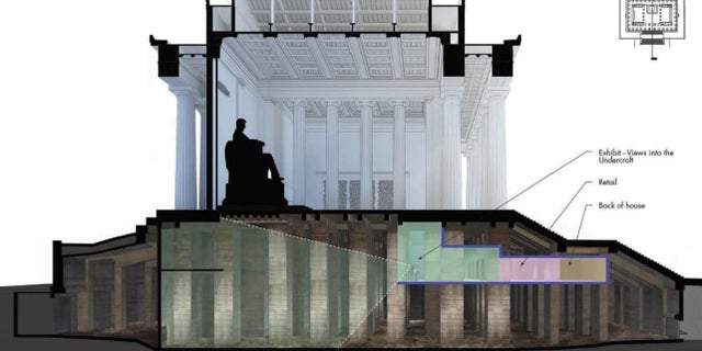 The Lincoln Memorial undercroft.