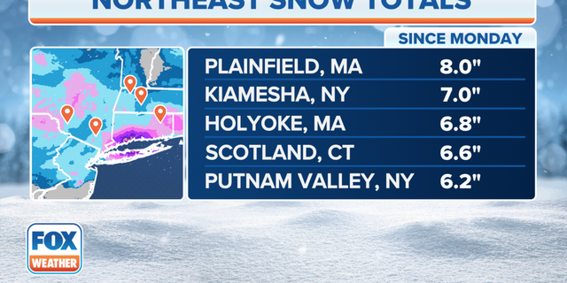 Current snowfall totals for parts of the Northeast.