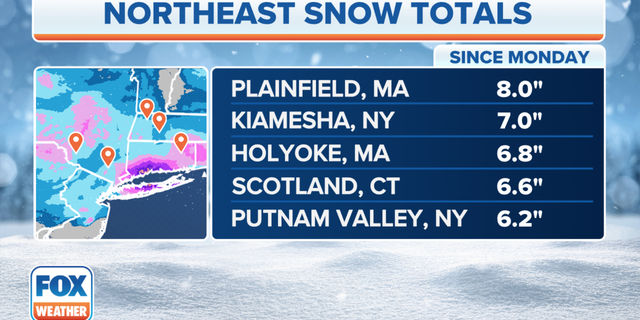 Current snowfall totals for parts of the Northeast.