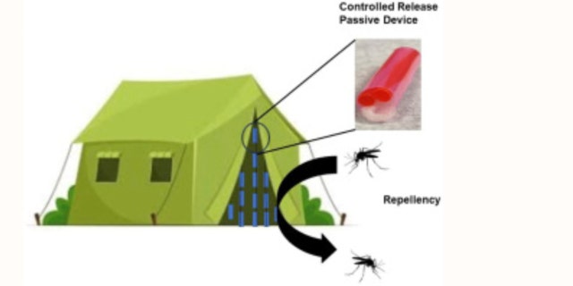 Researchers at the University of Florida have developed a bug repellent device for the US military.