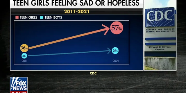 Activist urges ‘multi-stakeholder strategy’ as US Surgeon General sounds off on ‘youth mental health crisis’ Activist urges ‘multi-stakeholder strategy’ as US Surgeon General sounds off on ‘youth mental health crisis’