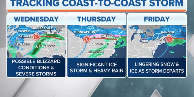 The coast-to-coast storm in the U.S.