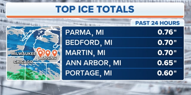 Top ice totals over the past 24 hours in Michigan