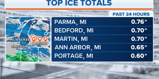 Top ice totals over the past 24 hours in Michigan