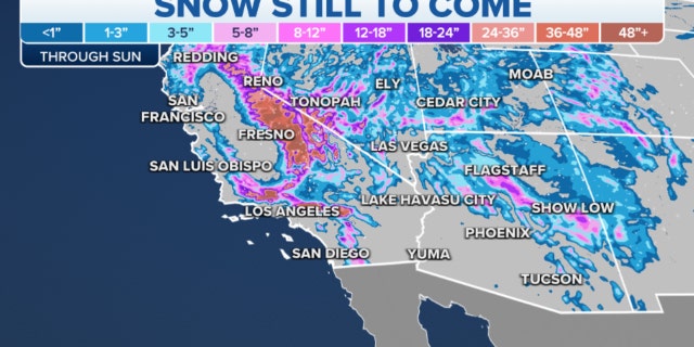 Snow still to come in the western U.S. through Sunday