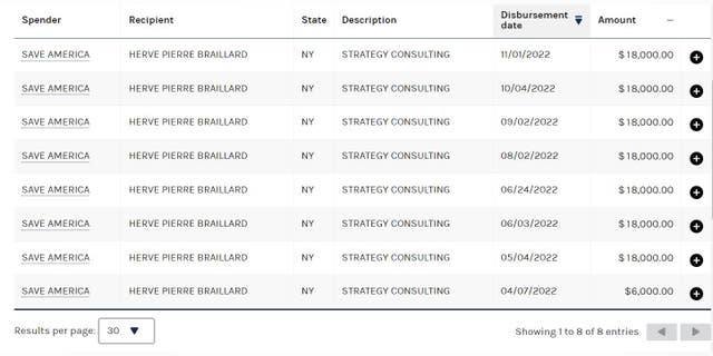 Arquivos da FEC mostrando uma série de pagamentos do Save America PAC para Herve Pierre Braillard. (Comissão Federal de Eleições).