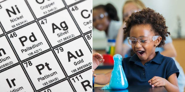 Periodic array quiz! How good do you cognize nan technological elements? Try your manus astatine a small subject (and immoderate history, too).