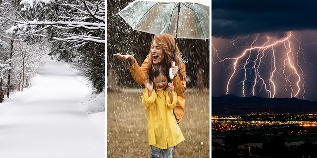 Test your knowledge of the weather in this fun and engaging lifestyle quiz.