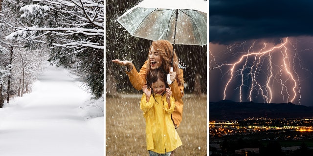 Test your knowledge of the weather in this fun and engaging lifestyle quiz.
