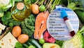 daily news top stories today Keto diets could increase risk of heart attack and stroke, says new study
