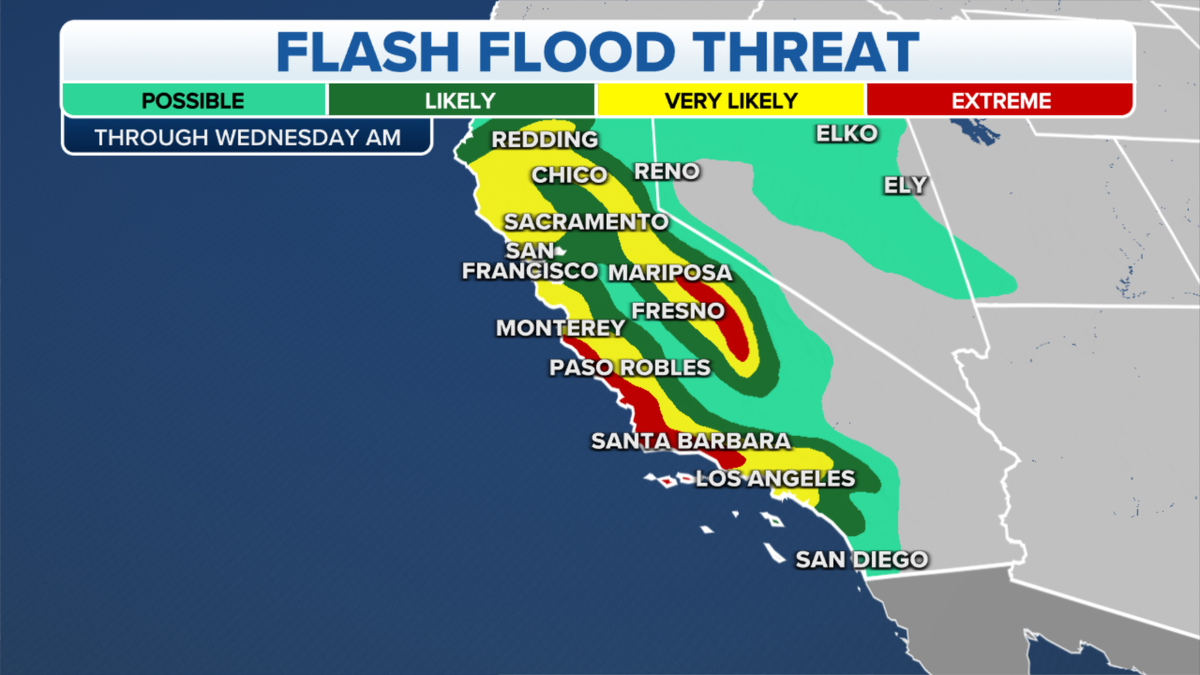 The threat of flash floods in California