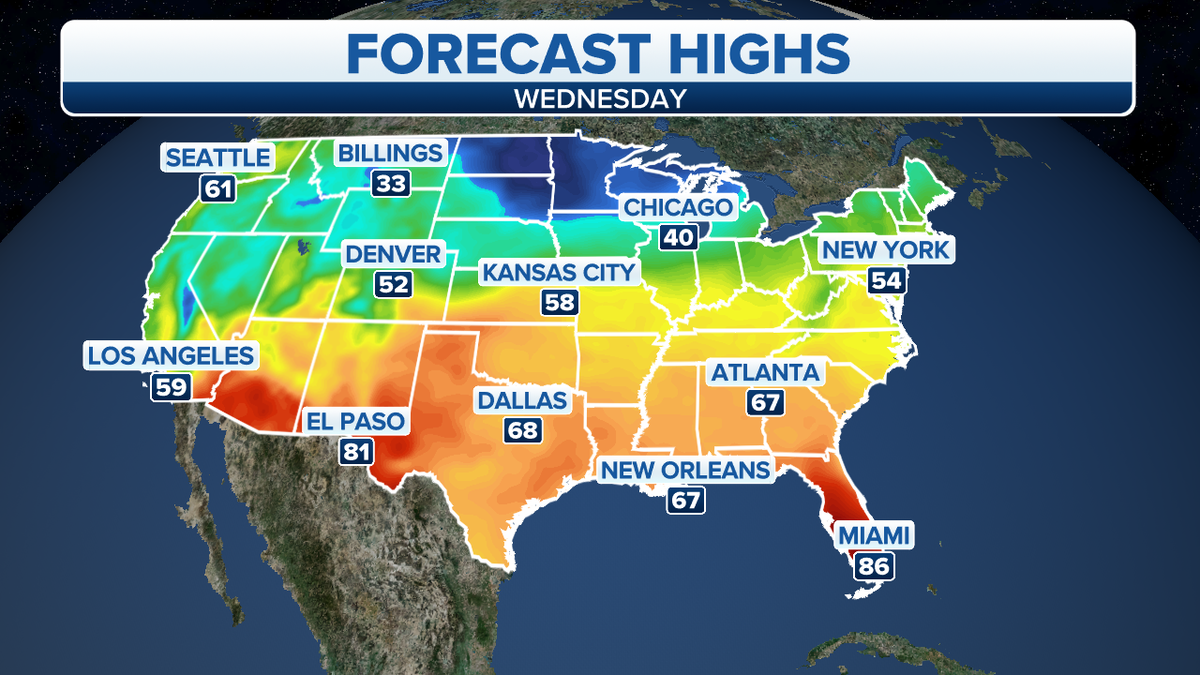 Forecast high temperatures