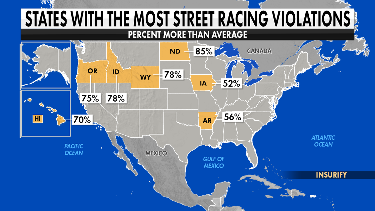 Street racing violations