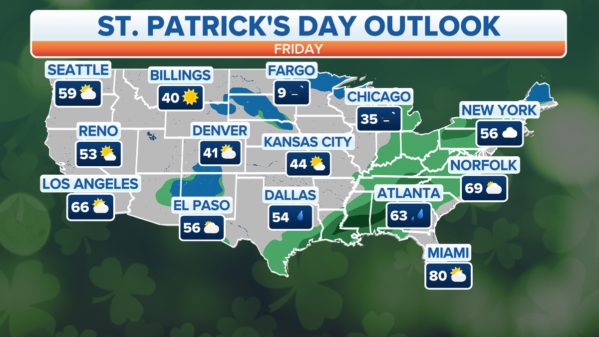 The St. Patrick's Day forecast