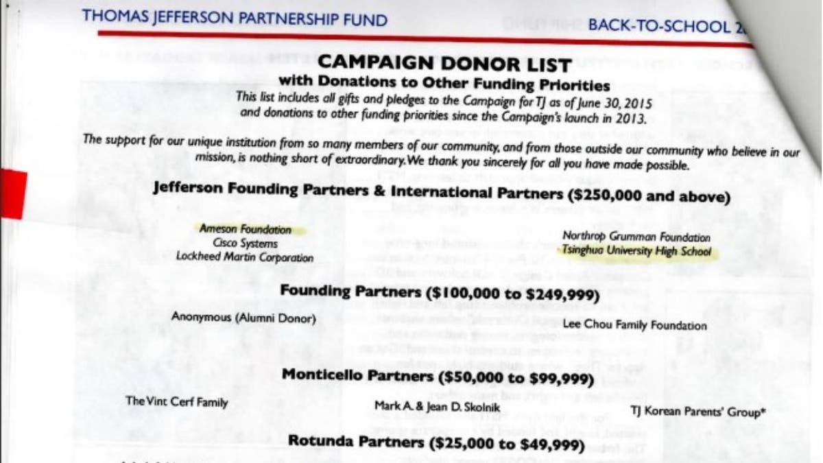 Donor list for Thomas Jefferson Partnership Fund