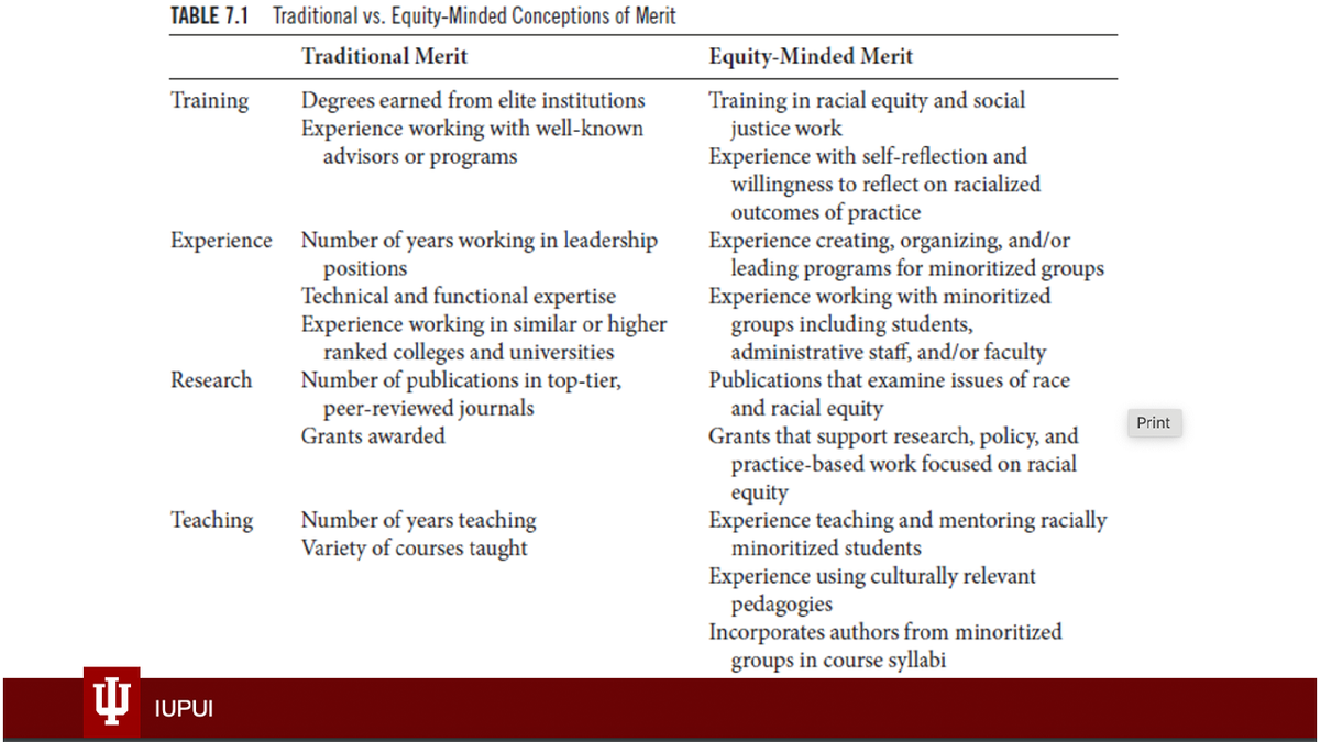 Faculty hiring practices slide