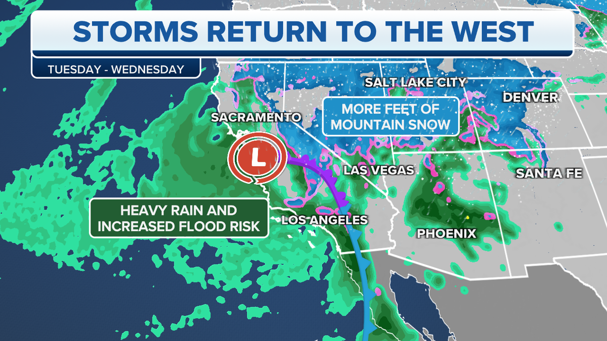 West facing heavy rain, snow before severe weather heads east