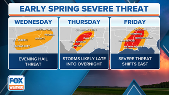 Severe weather forecast for California again, bringing heavy rain and strong winds