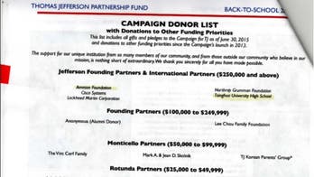 Fairfax County Public Schools known for CRT and trans education gets funding from Chinese groups: report