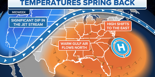 Temperatures spring back midweek in the U.S.