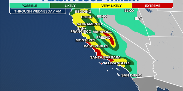 The threat of flash floods in California through Wednesday morning